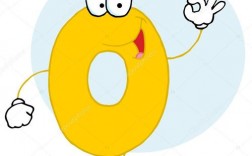 数字0的创意图能玩出哪些新花样？