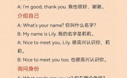 小学英语对话教学技巧