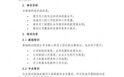 培训制度的技巧