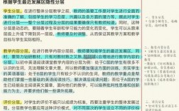 分层教学 技巧，分层教学 技巧有哪些