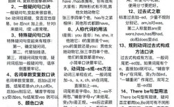 语法技巧有哪些实用方法？