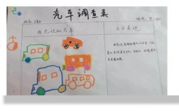 创意车展，创意车展小班教案