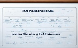 中学数学解题百技巧，如何快速掌握这些实用方法？