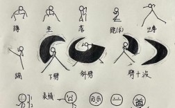 火柴人如何玩转无限创意？