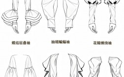 创意服装设计图如何落地为创意服？