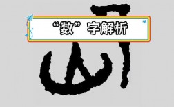 数的创意字