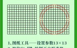图像加工的技巧