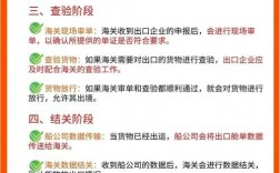报关技巧总结