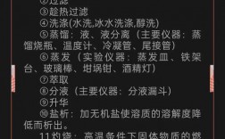 高中化学答题技巧