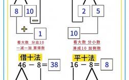小学一年级教学技巧有哪些？