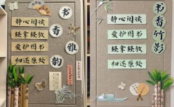 班级创意文化，班级创意文化墙