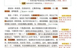 作文技巧点拨如何写才有效？