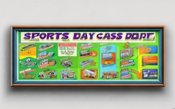 创意运动会班牌怎么做？班级特色班牌DIY教程