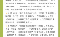 沟通技巧和心理，沟通技巧和心理咨询技巧