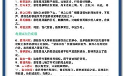 说话技巧 肯定，说话技巧 肯定的成语