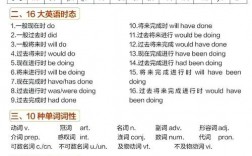 如何学好英语的方法及技巧