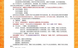 高考作文写作技巧有哪些关键点？