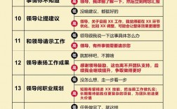 如何提升人力说话技巧？