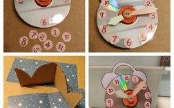 光盘创意作品有哪些独特灵感？