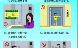 电梯又不停技巧