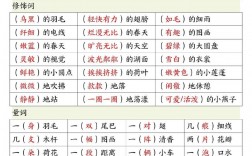 如何掌握词语搭配的语文技巧？