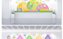 幼儿创意墙面设计图片，幼儿创意墙面设计图片大全