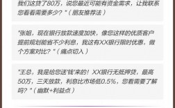 贷款销售技巧，如何快速提升成交率？