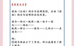 词语运用技巧有哪些？