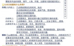 高中语文阅读理解答题技巧，高中语文阅读理解答题技巧万能公式模板