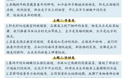 初中语文作文开头技巧