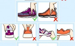 关于买鞋的技巧