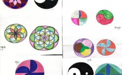同心圆创意画，同心圆创意图案