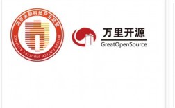 创意信息后市会怎么走？