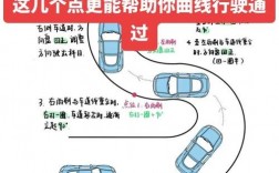 S路技巧视频怎么学才有效？