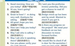 如何掌握与客户交流的核心技巧？