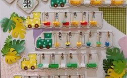 幼儿园创意签到板图片，幼儿园创意签到板图片大全