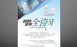 牙齿广告创意如何让产品亮出高转化？