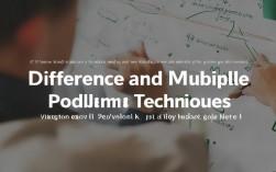 差倍问题解题技巧2025年最新方法是什么？