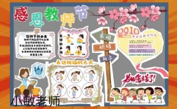 感恩文化墙创意设计图片