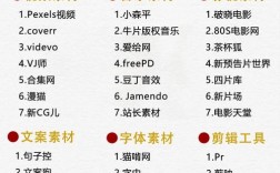 创意视频网站推荐，创意视频网站推荐大全