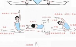舞蹈后挺身技巧