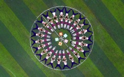 40人集体照如何拍出创意队形？