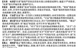 写出近义词的技巧