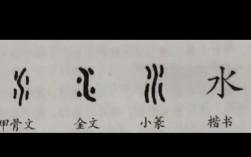 水字创意写法有哪些？