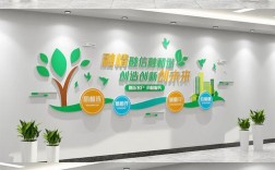 银行文化墙创意设计图片欣赏，银行文化墙设计图片大全集