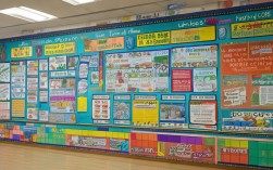 小学班级文化墙创意设计