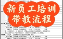 员工培训技巧有哪些？