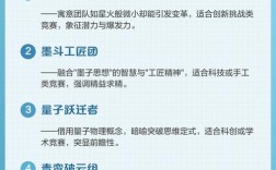 设计团队名称创意从哪找？图片灵感怎么用？