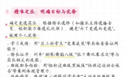 竞选演说有哪些实用技巧？