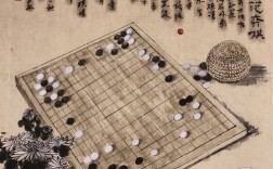 围棋创意，围棋创意画